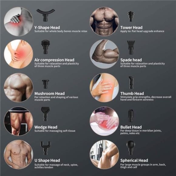 Massage Device for Pain Relief Muscle Relaxation with 10 Attachments & 30 Speed - Picture 7 of 7